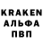 Канабис OG Kush Osanciuc Artiom
